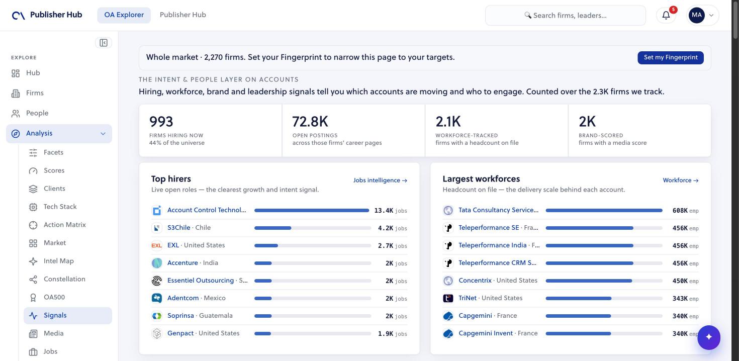 OA Explorer signals overview with hiring and workforce tools