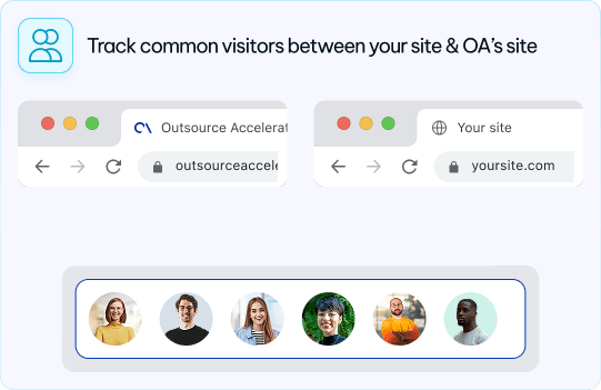 Marketing Hub | Outsource Accelerator