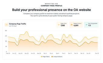Marketing Hub Interface