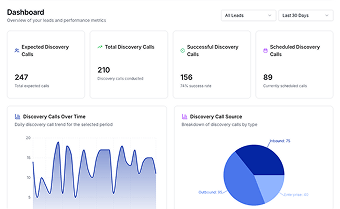 Partner Pro Interface