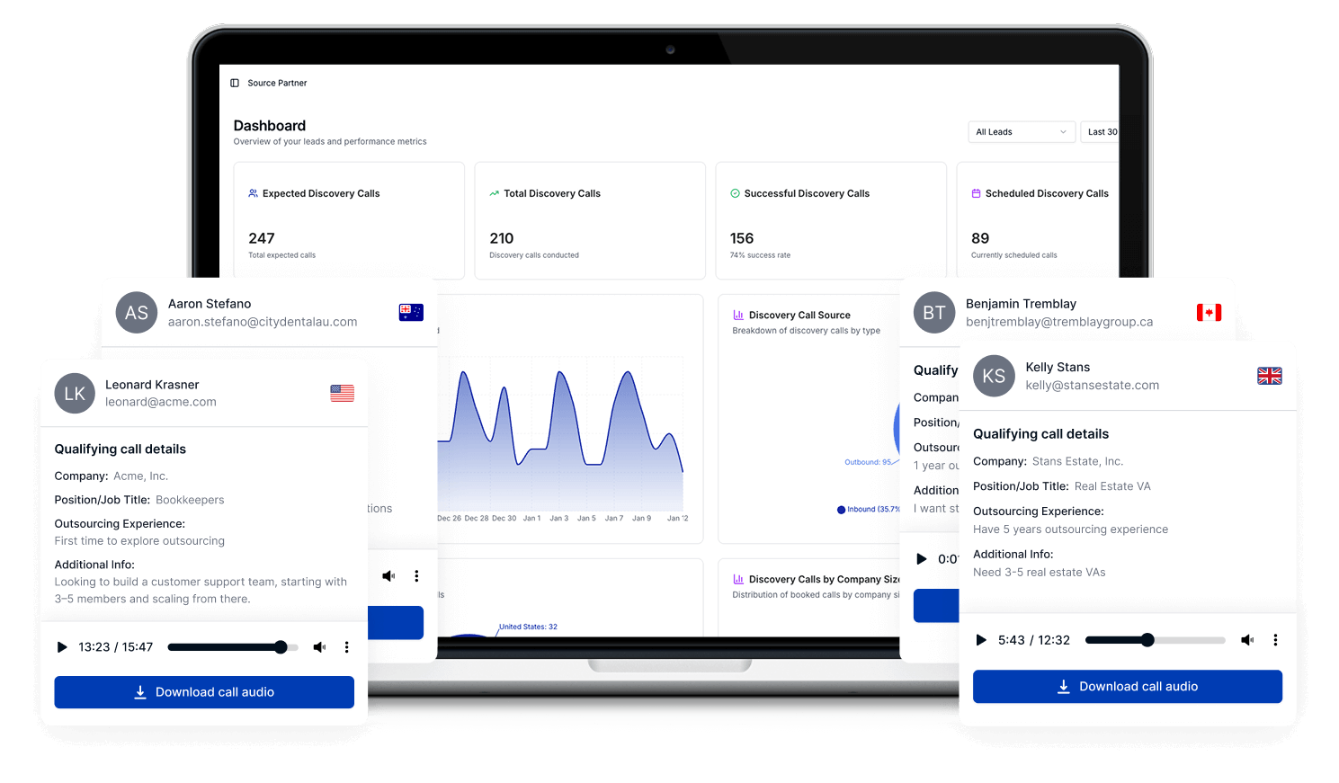 Source Partner Dashboard