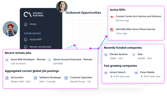 Search Companies Interface