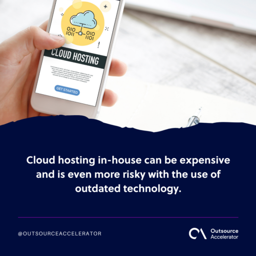 Cloud hosting