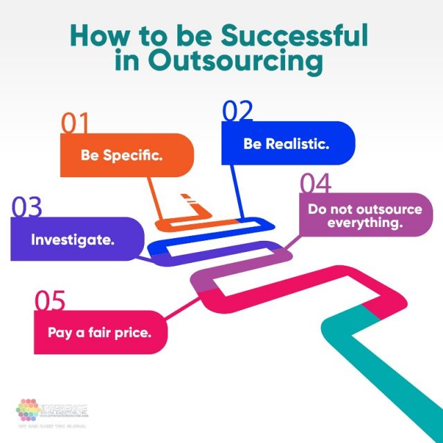 How offshore outsourcing to the Philippines can benefit the SMEs ...