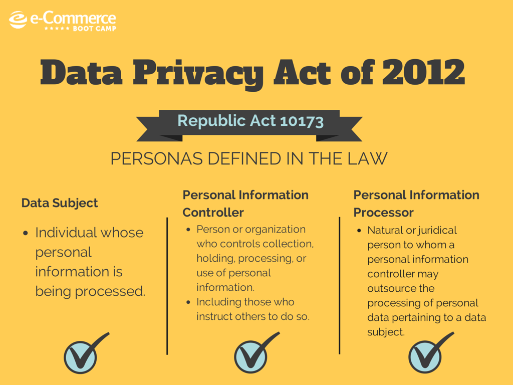 data privacy pro and con