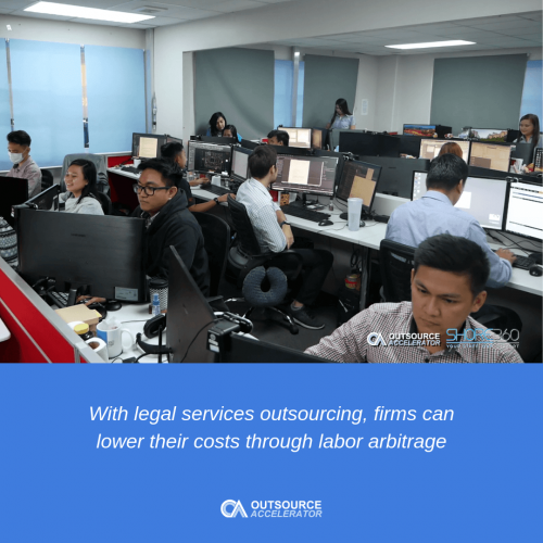 What Are the Business Areas That You Need to Outsource