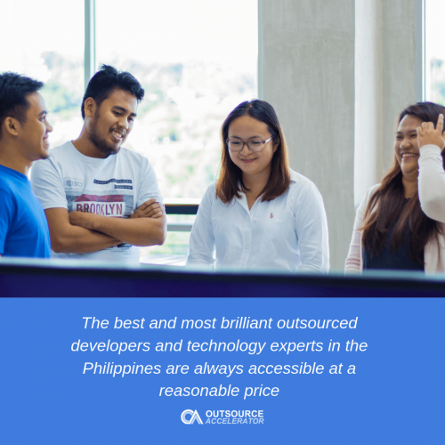 Custom Software Development for Small-Medium Businesses