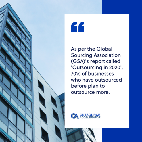Outsourcing im 2020