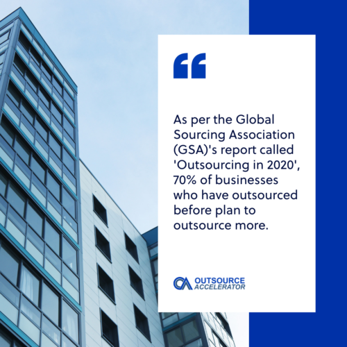 Outsourcing en 2020