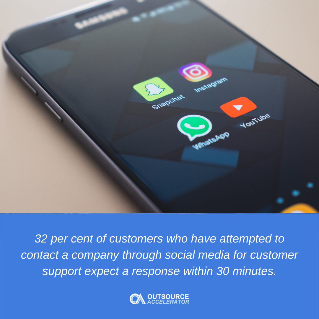 The top seven areas of customer service you need to dominate