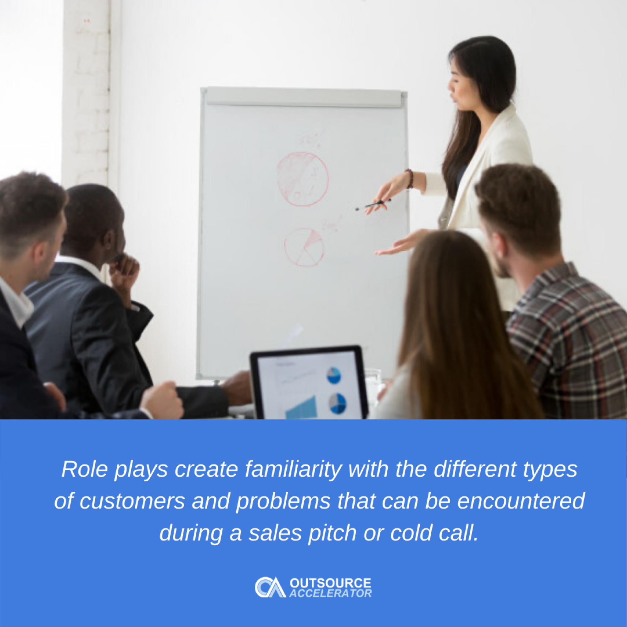 Five sales role plays to close more deals this 2022 Outsource Accelerator