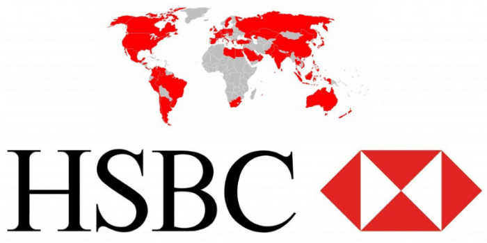 HSBC Holdings Plc