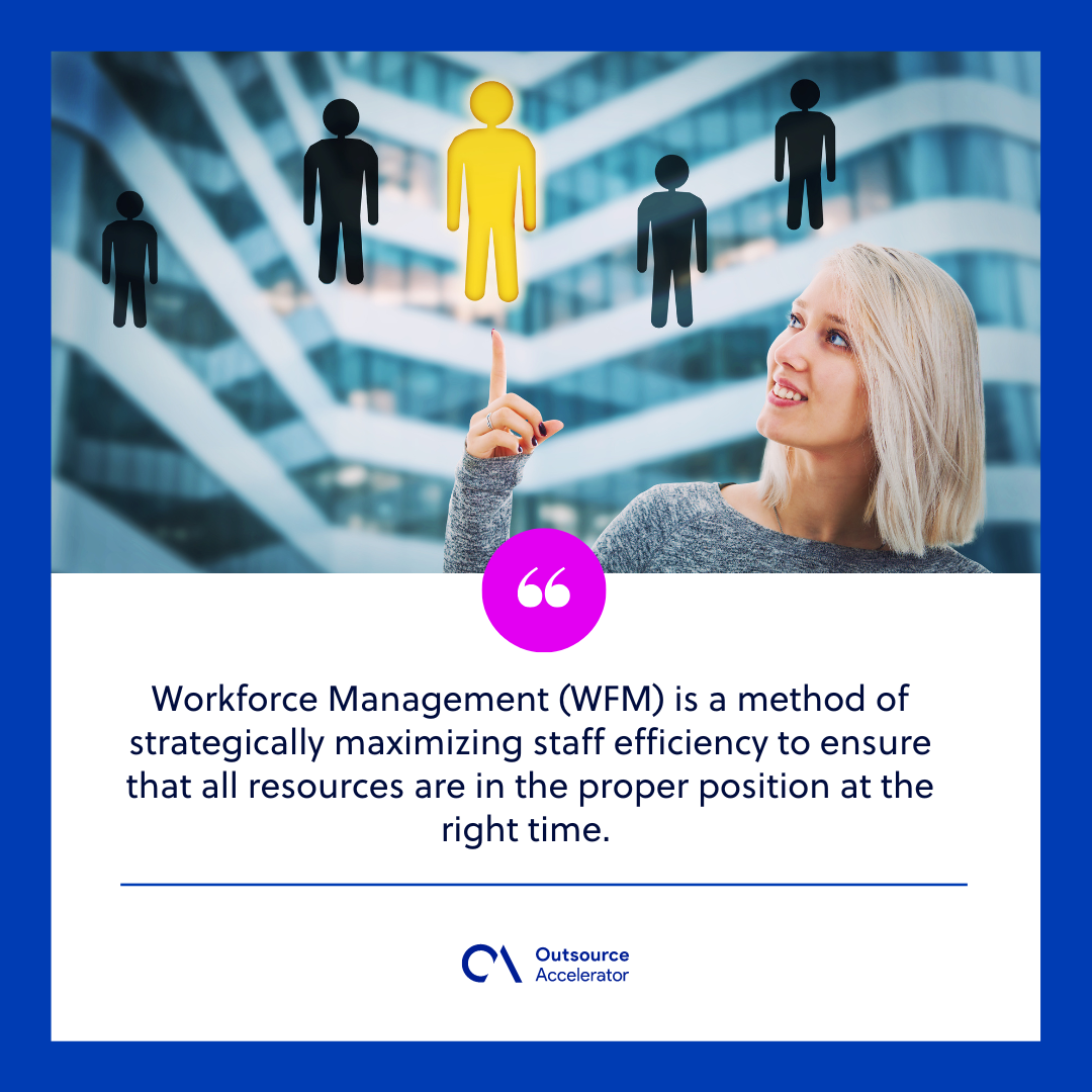 What is workforce management (WFM)?