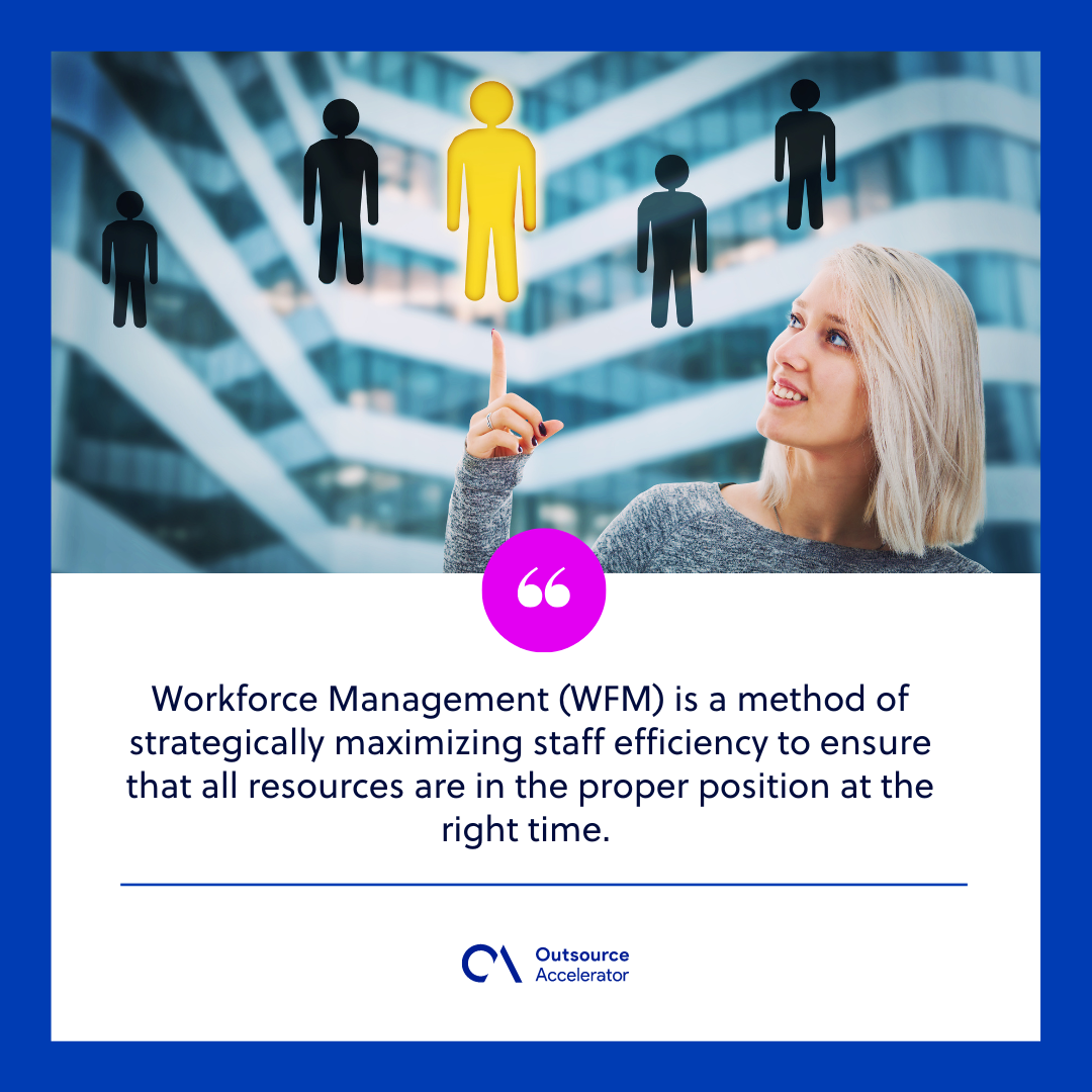 Workforce Management (WFM)