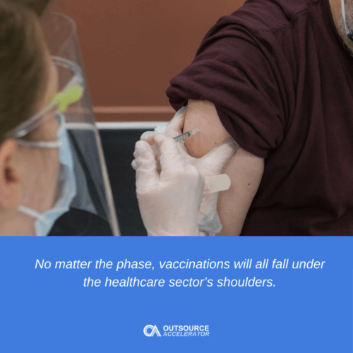 No matter the phase, vaccinations will all fall under the healthcare sector’s shoulders.