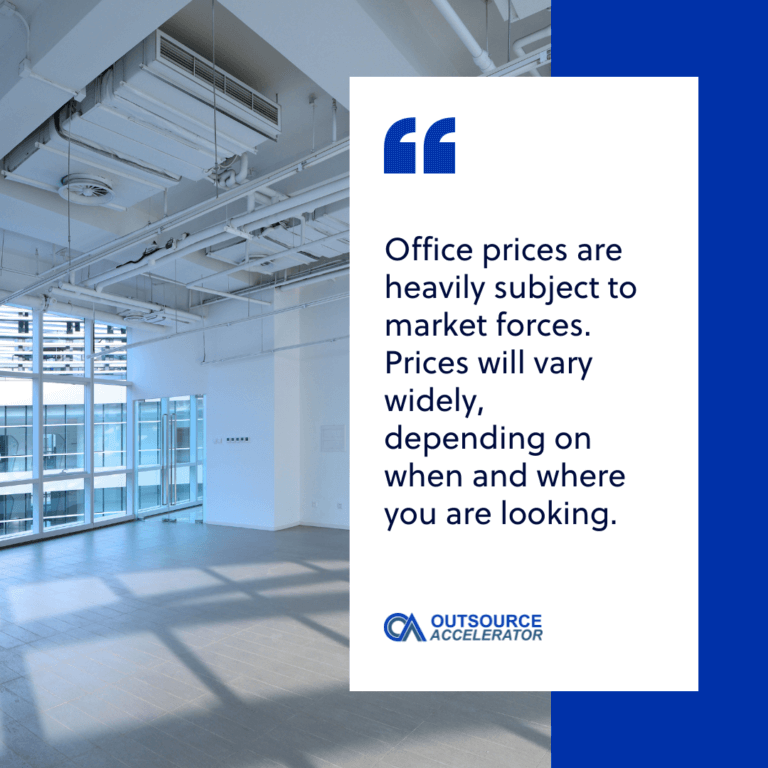 How much does it cost to rent or lease office space in Manila