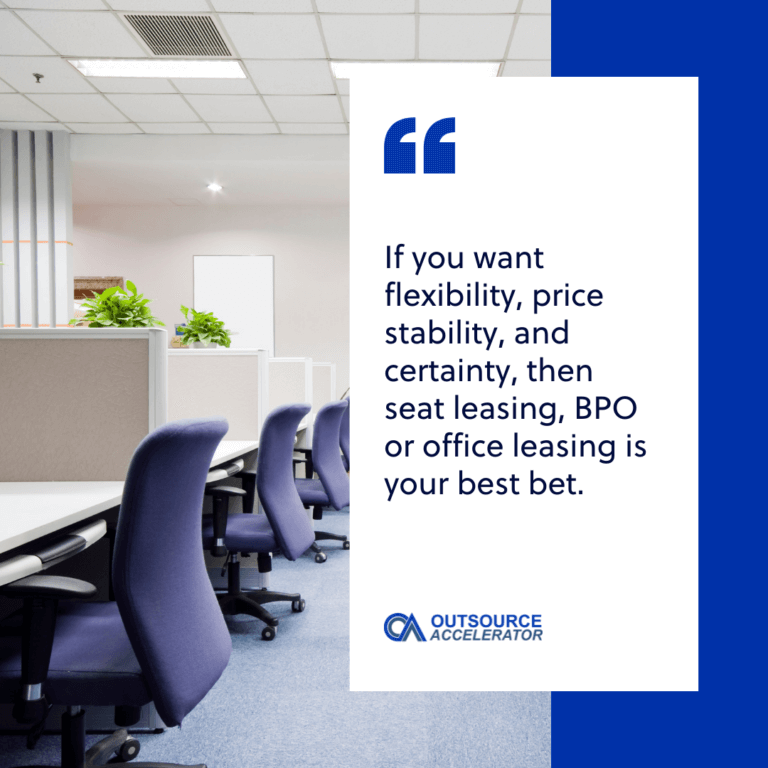 How much does it cost to rent or lease office space in Manila