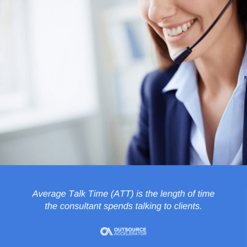 What is Average Talk Time?