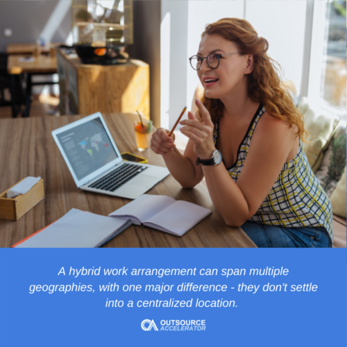 What is a hybrid workforce?
