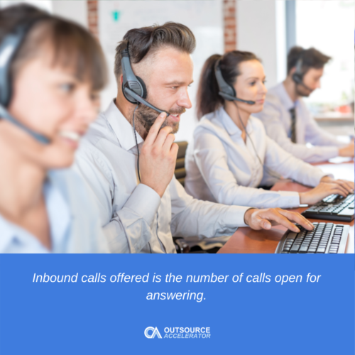 Best practices for inbound calls offered 