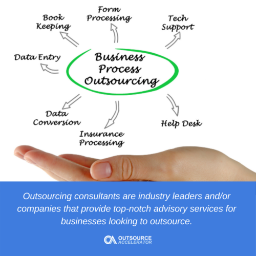 What are Outsourcing Consultants?