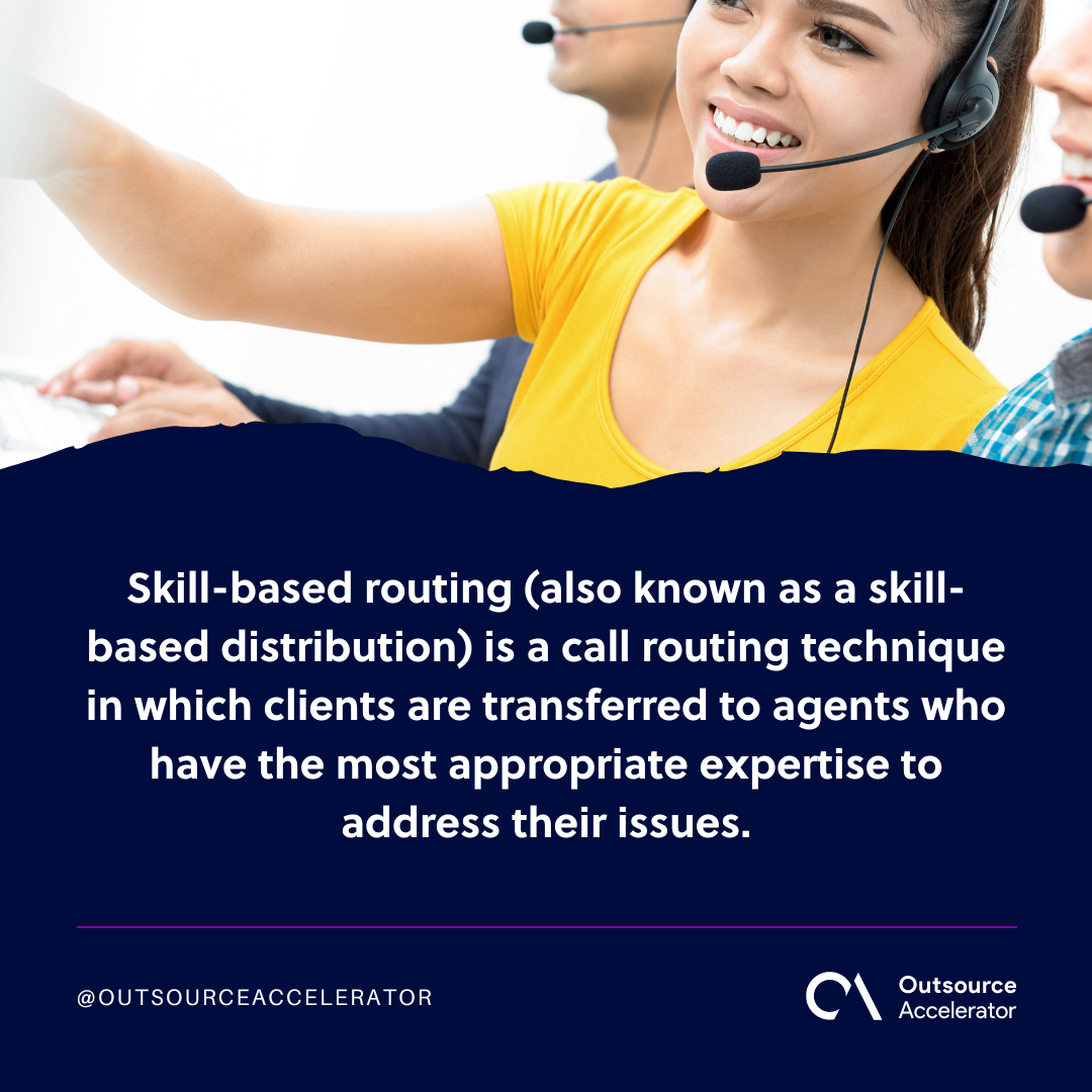 Skills Based Call Routing Skills-based Routing | Outsourcing Glossary | Outsource Accelerator