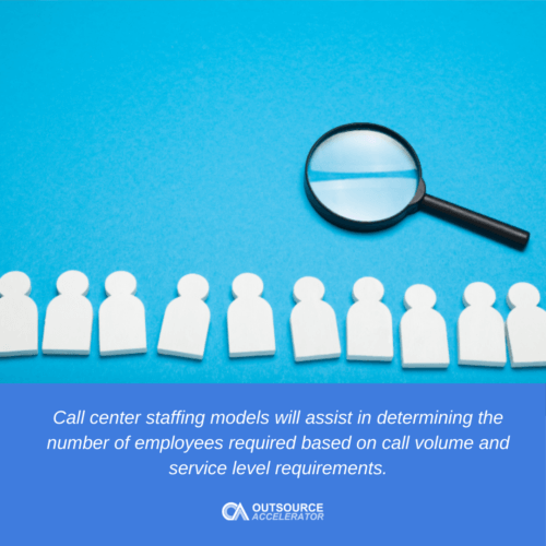 What is a call center staffing model?