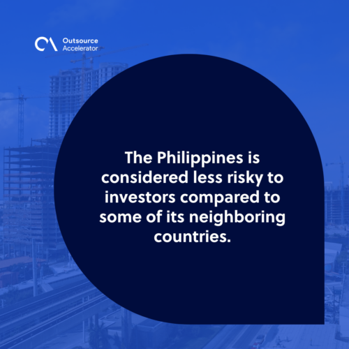 Doing business in the Philippines