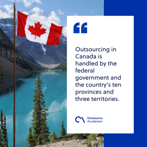 Canada’s outsourcing industry