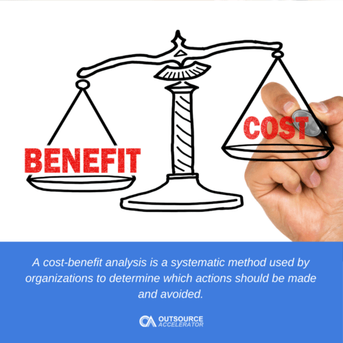 CostBenefit Analysis Outsourcing Glossary Outsource Accelerator