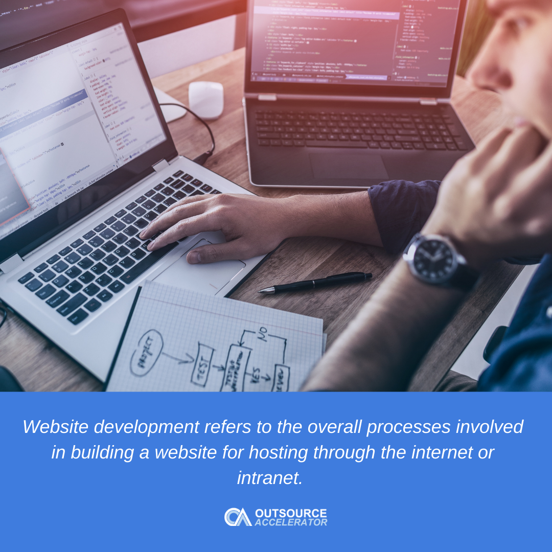 Your comprehensive guide to successfully outsource web development ...