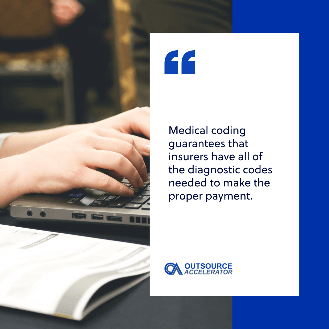 Medical coding Outsourcing Glossary Outsource Accelerator