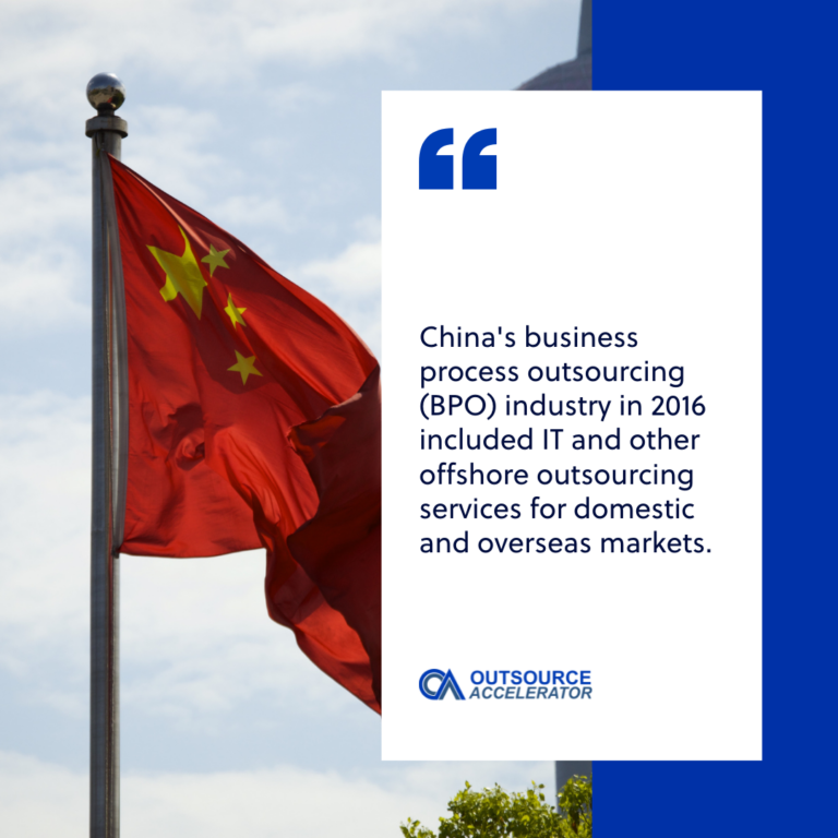 Outsource to China Outsource Accelerator