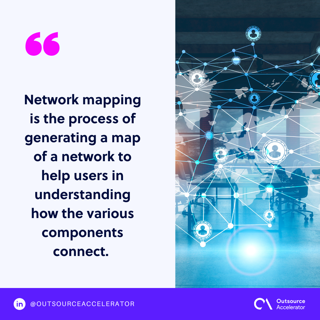 Network mapping software Outsourcing Glossary Outsource Accelerator