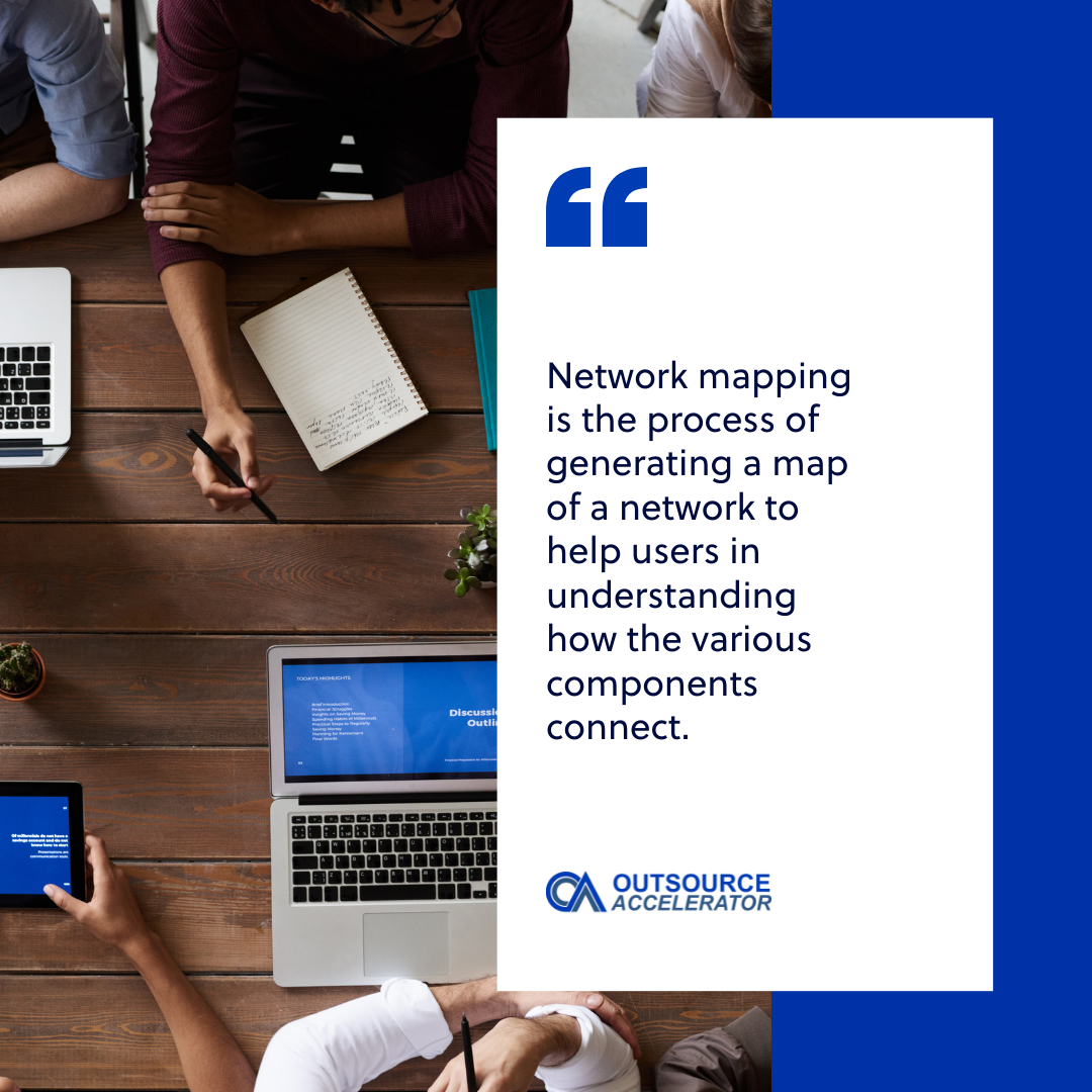 Network mapping software Outsourcing Glossary Outsource Accelerator