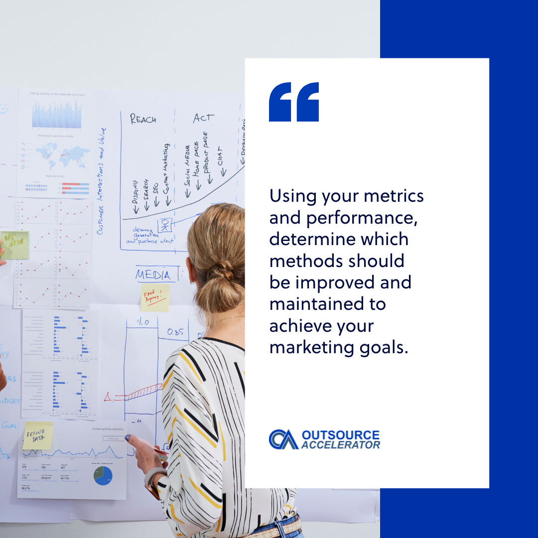 How To Create A Marketing Plan 5 Foolproof Ways Outsource Accelerator How To Create A Marketing Plan 5 Foolproof Ways Outsource Accelerator