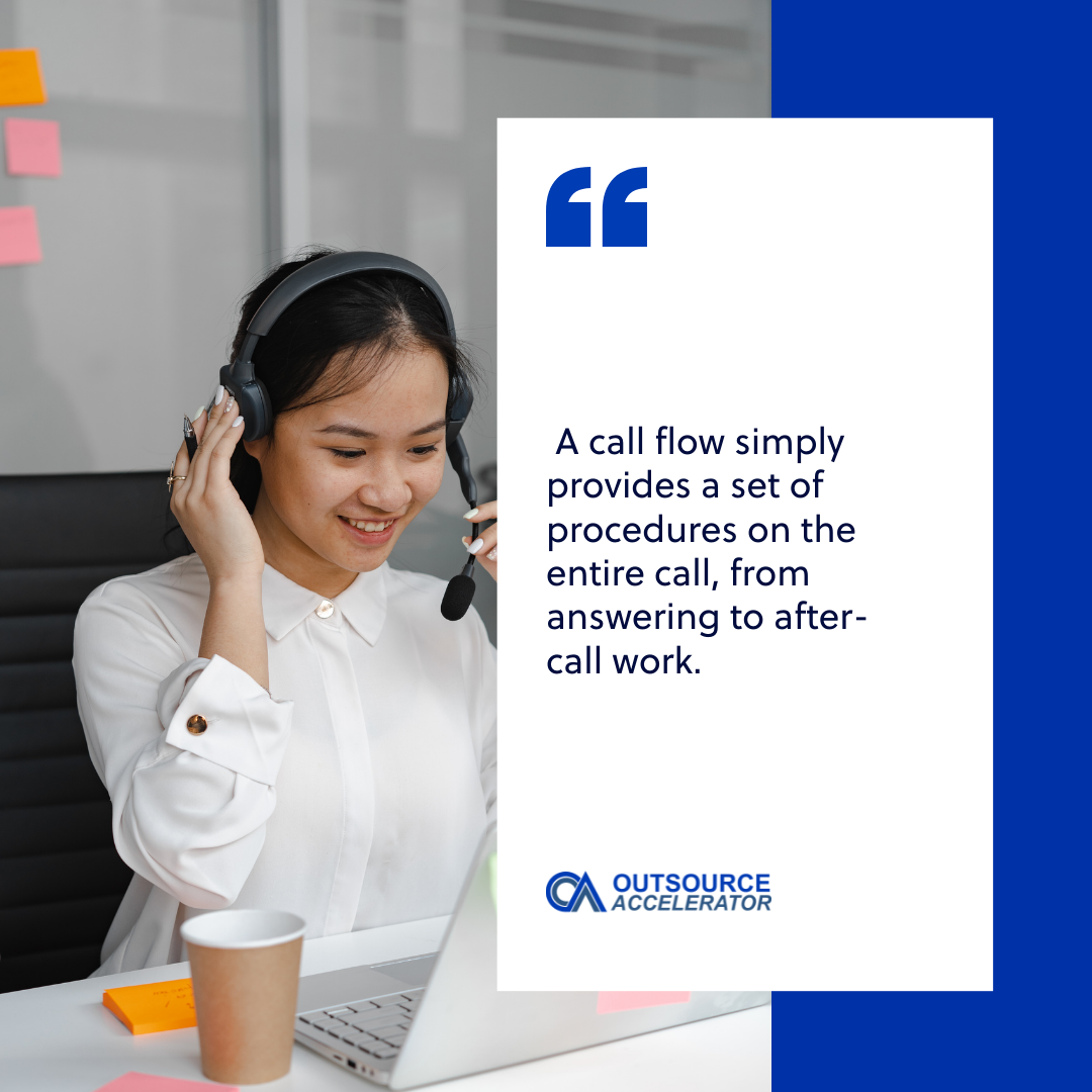 Best practices in crafting an excellent call center script | Outsource ...
