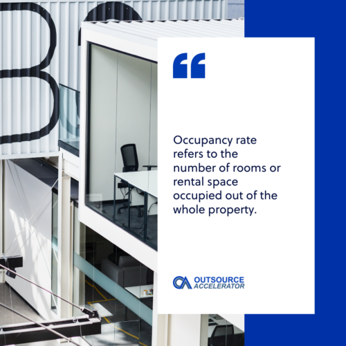 What is occupancy rate?