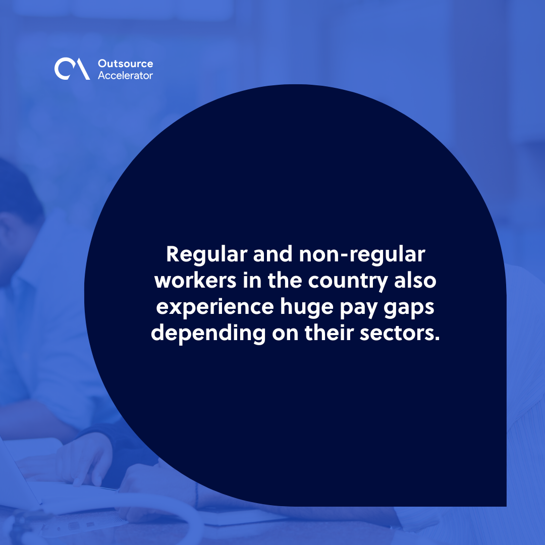 What is the average salary in India? Get the figures here! Outsource