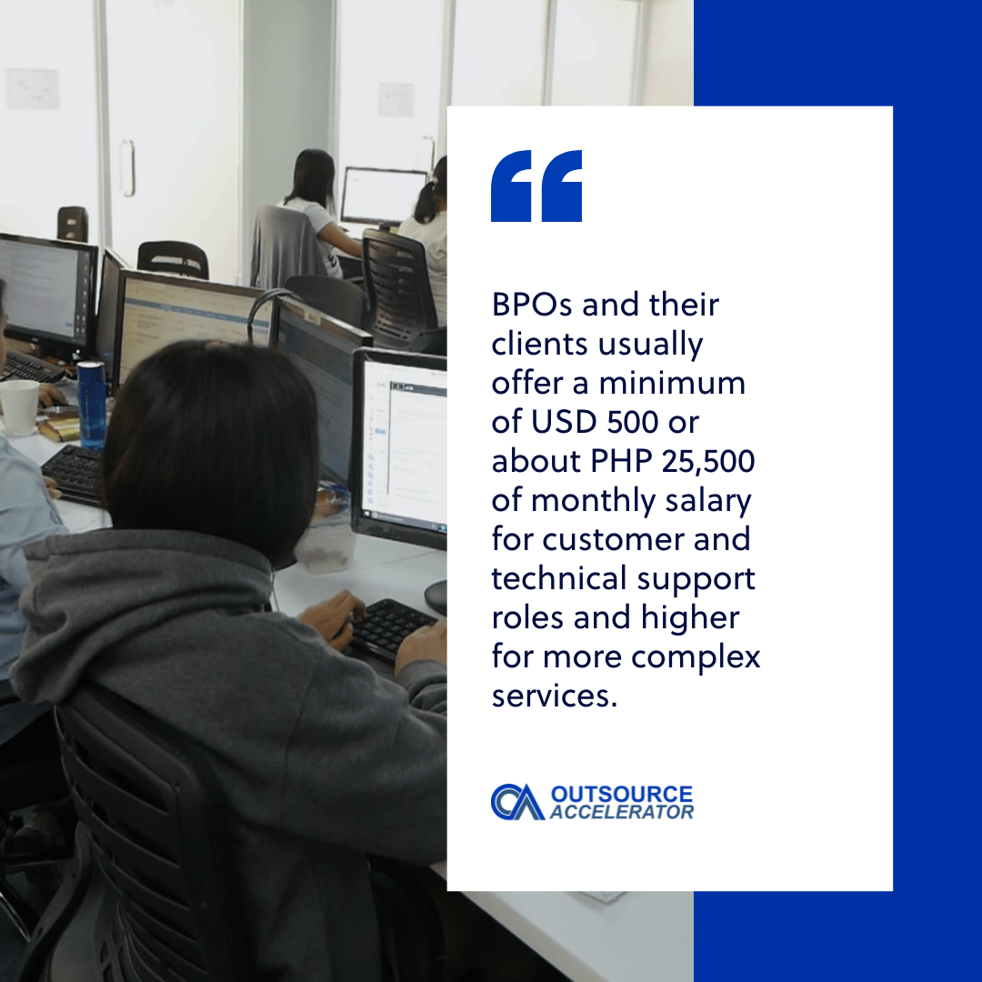 Average salary in the Philippines How a company saves costs through Filipino hires Outsource