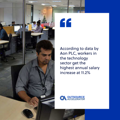 WHAT IS THE SALARY FOR 6 YEARS EXPERIENCE IN IT IN INDIA visual data 5