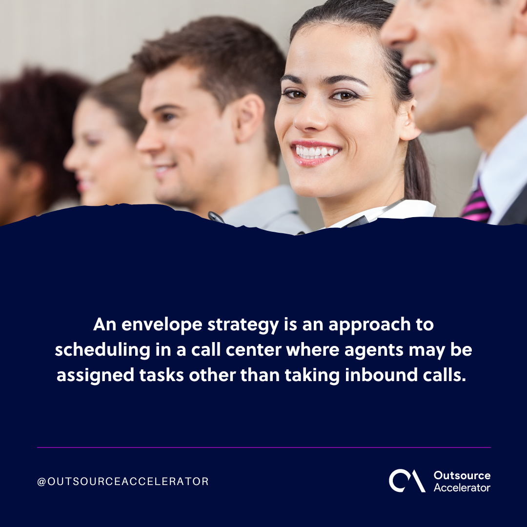 Envelope Strategy Outsourcing Glossary Outsource Accelerator