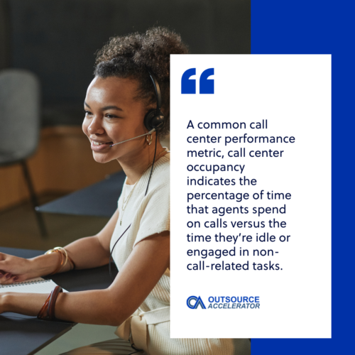 What is call center occupancy?