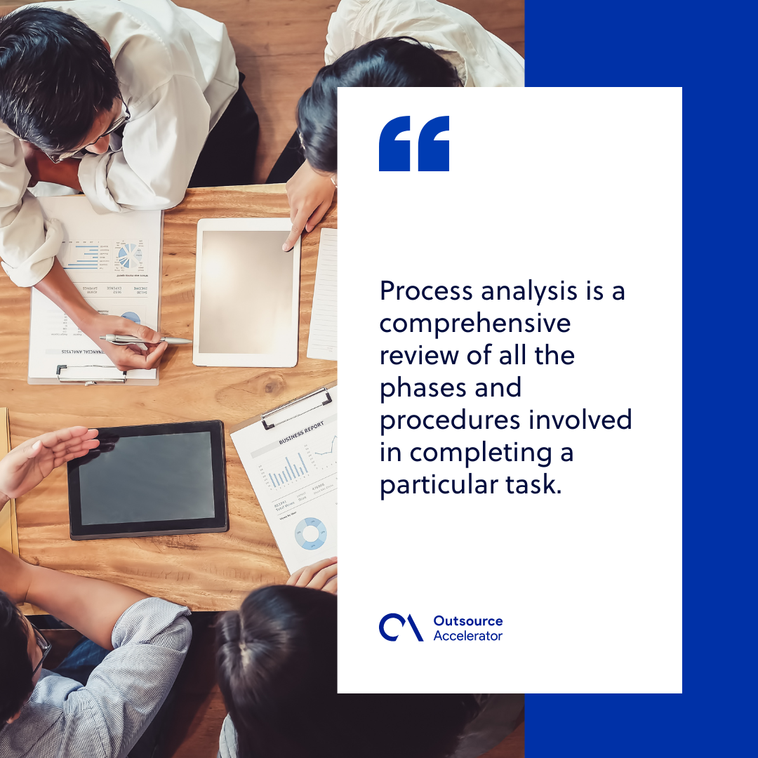 Process analysis Outsourcing Glossary Outsource Accelerator