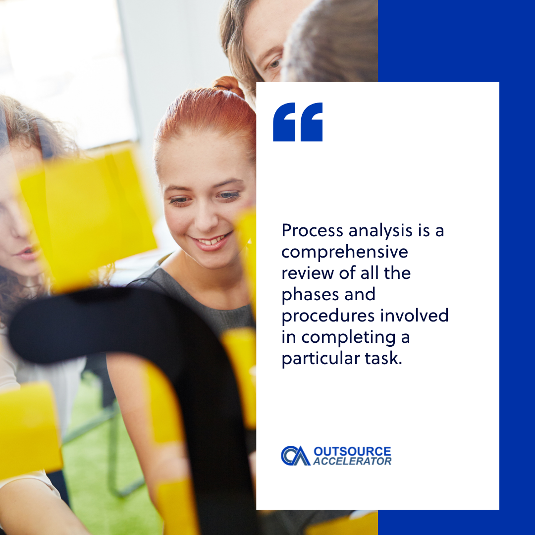 Process analysis Outsourcing Glossary Outsource Accelerator