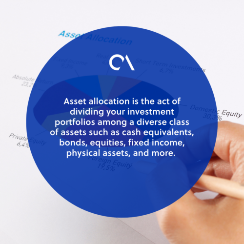 asset allocation