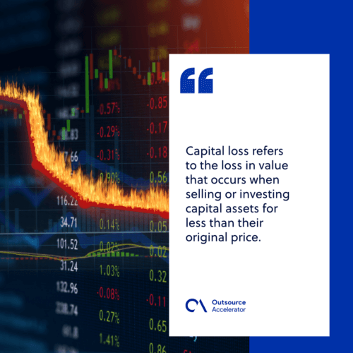 What is capital loss