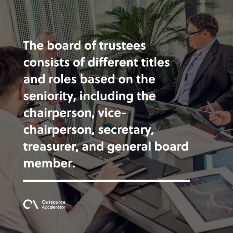 Board of trustees Outsourcing Glossary Outsource Accelerator