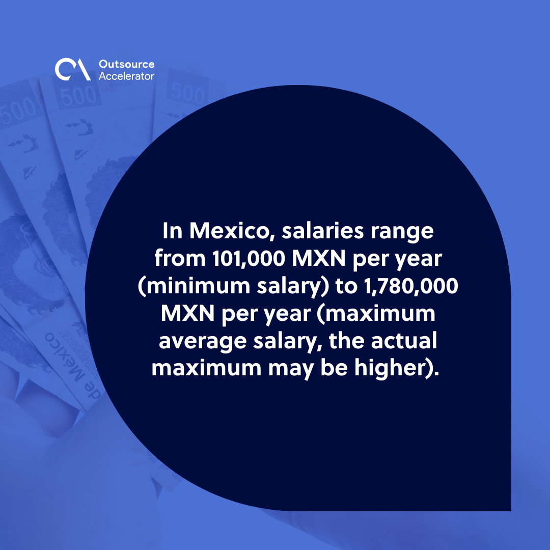 average-salary-in-mexico-city-2023-the-complete-guide
