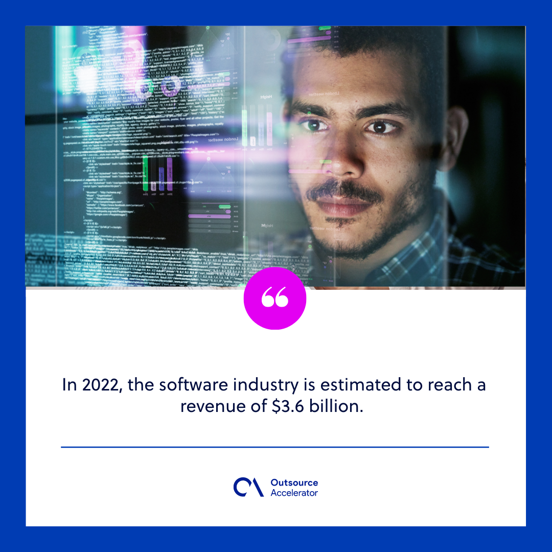 The average salary in Mexico's outsourcing industry Outsource Accelerator